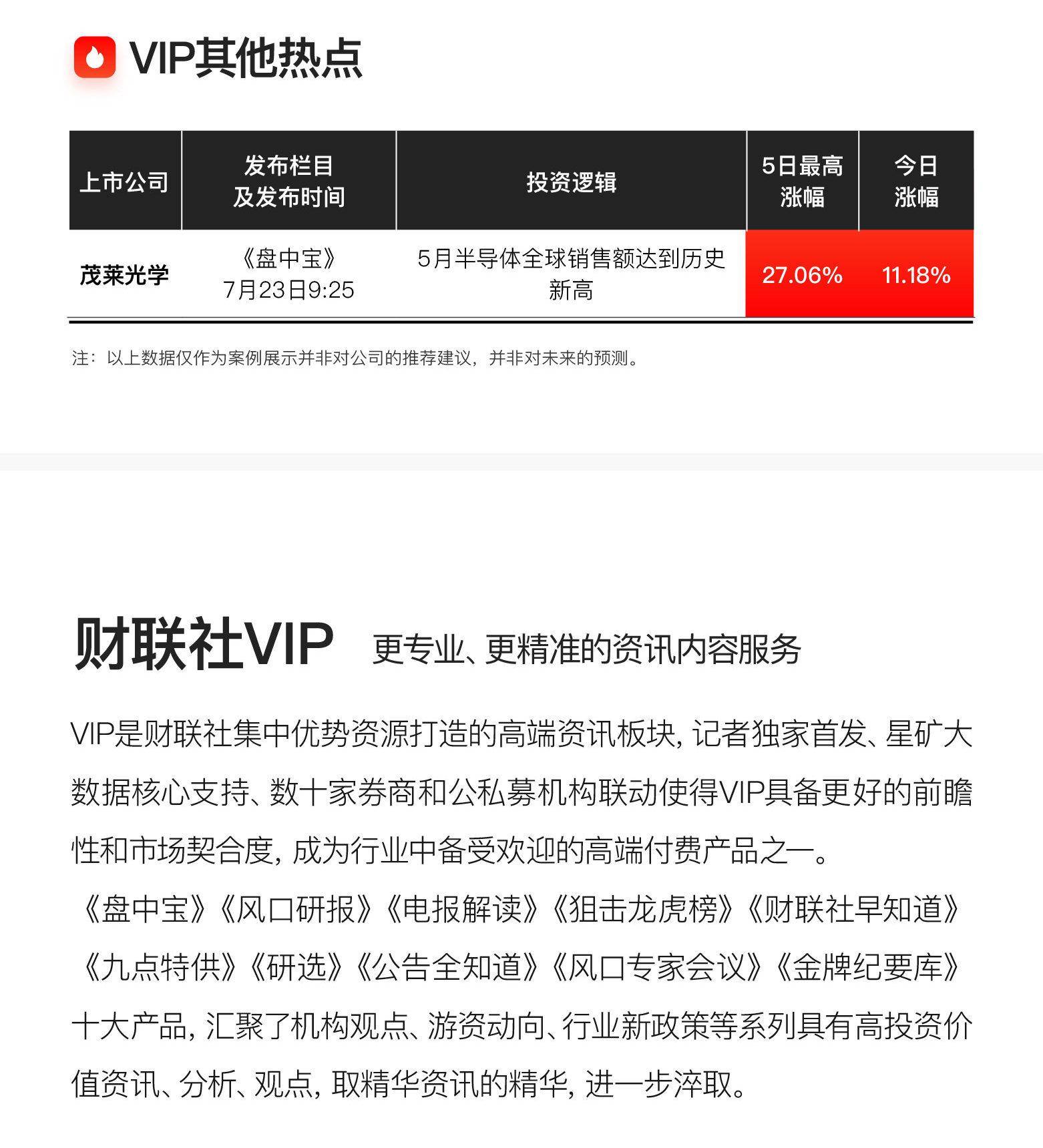 上汽集团上半年扣非净利增432.21% 单月销售“六连涨”