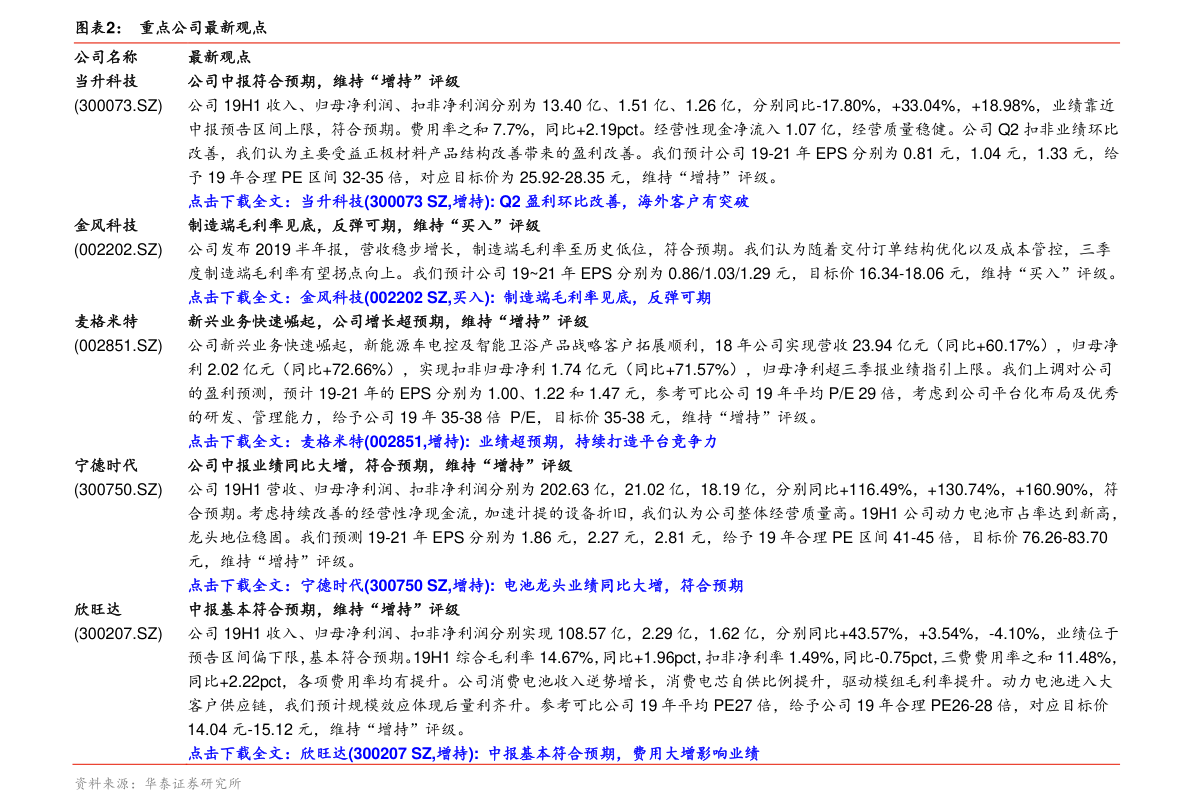 双星新材(002585)2025年中报简析:亏损收窄,盈利能力上升
