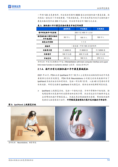 机构：脑机接口创新成果持续涌现 产业加速壮大