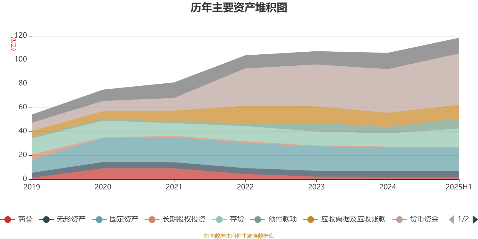 润邦股份:目前公司生产经营及市场拓展工作进展情况良好