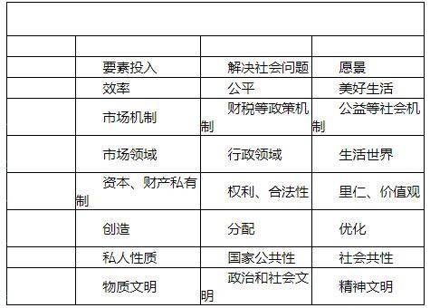 多家私募基金7月份大手笔分红