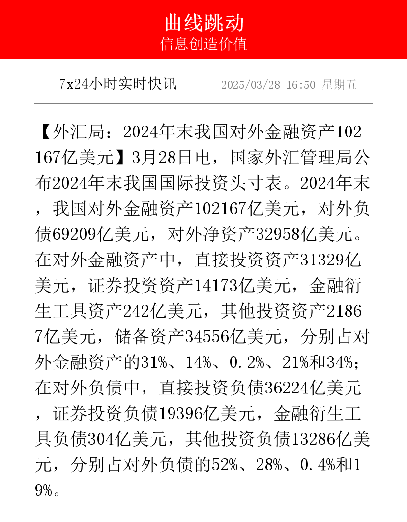 国家外汇管理局：7月中国外汇市场总计成交28.28万亿元人民币