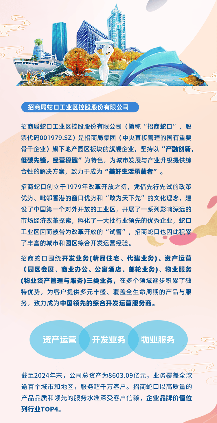 招商蛇口（001979）2025年中报简析：营收净利润同比双双增长