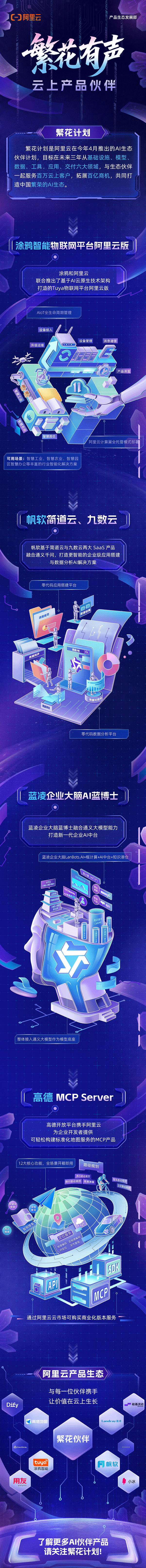 阿里云超预期增长：增速26%创新高，AI收入连续8个季度三位数增长