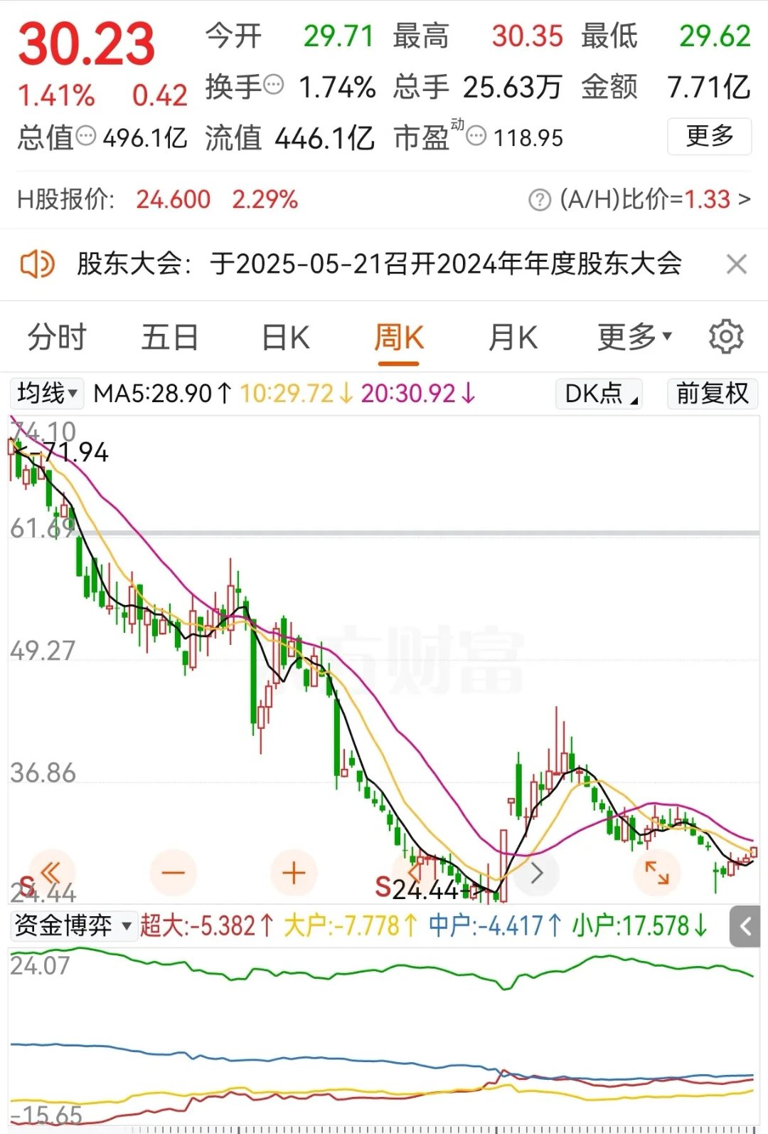 数据复盘丨锂矿、固态电池等概念走强 龙虎榜机构抢筹14股