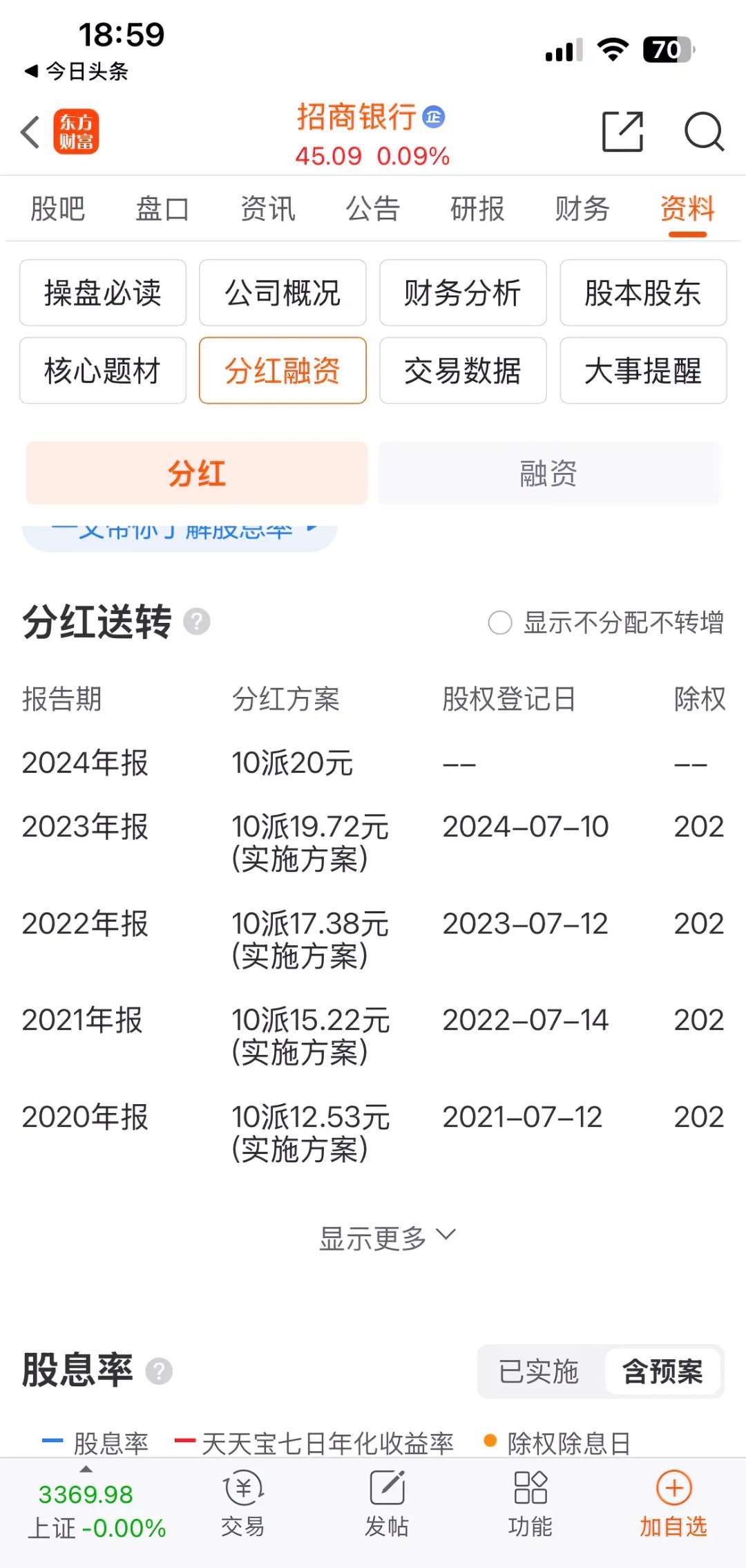 招商银行:上半年实现归母净利润749.3亿元,增速由负转正