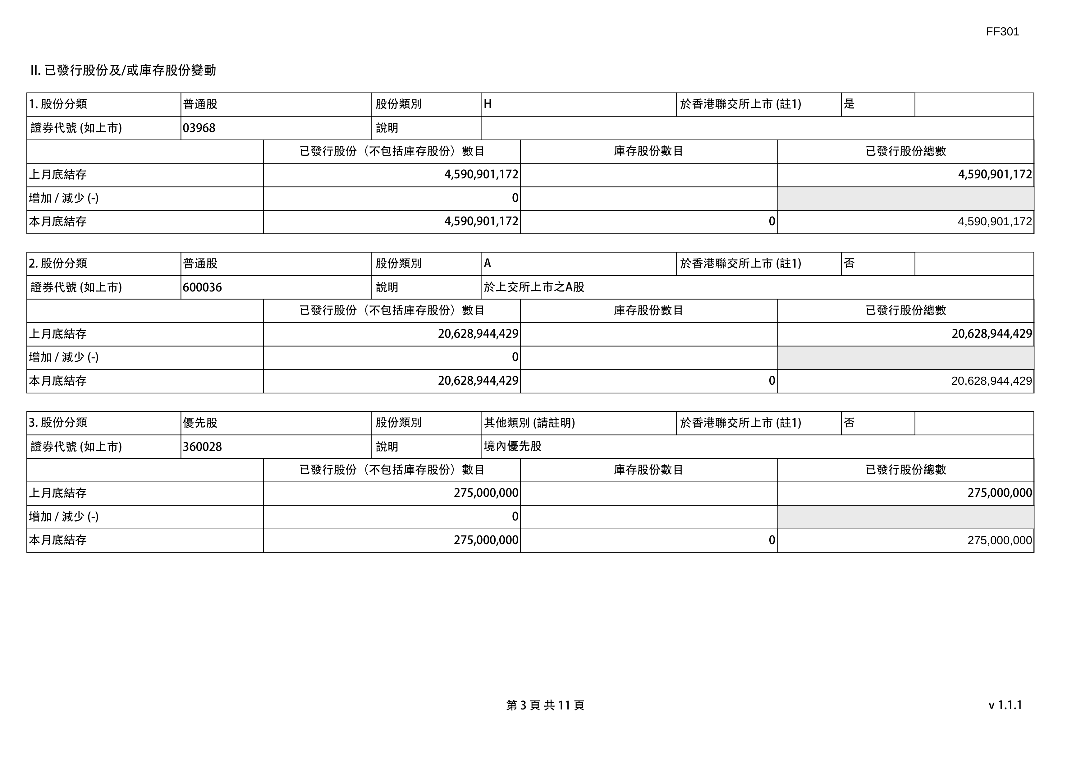 招商银行:上半年实现归母净利润749.3亿元,增速由负转正