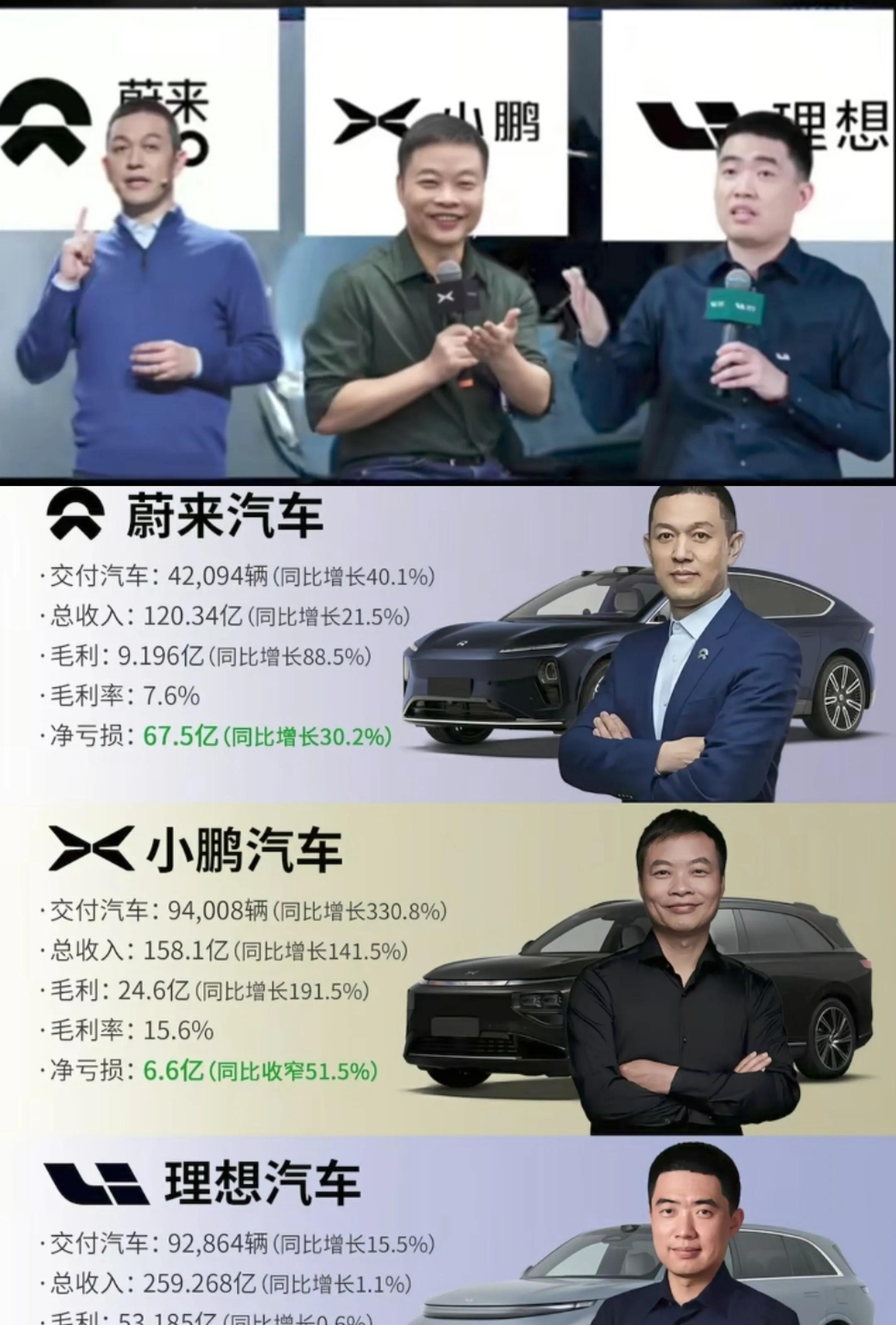 李斌谈蔚来全新ES8定价：兼顾毛利与市场，活下来最重要