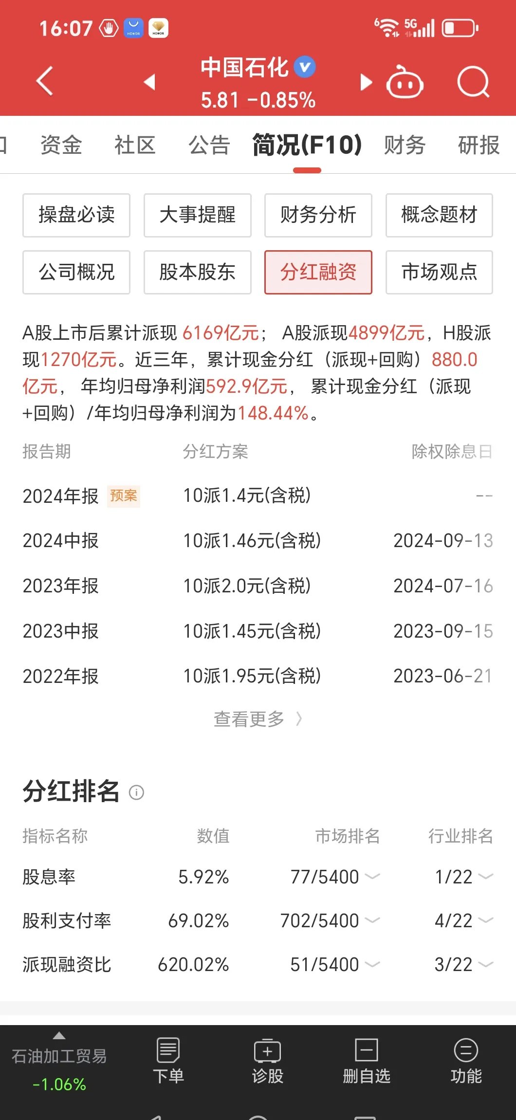 中超控股（002471）2025年中报简析：营收净利润同比双双增长，盈利能力上升