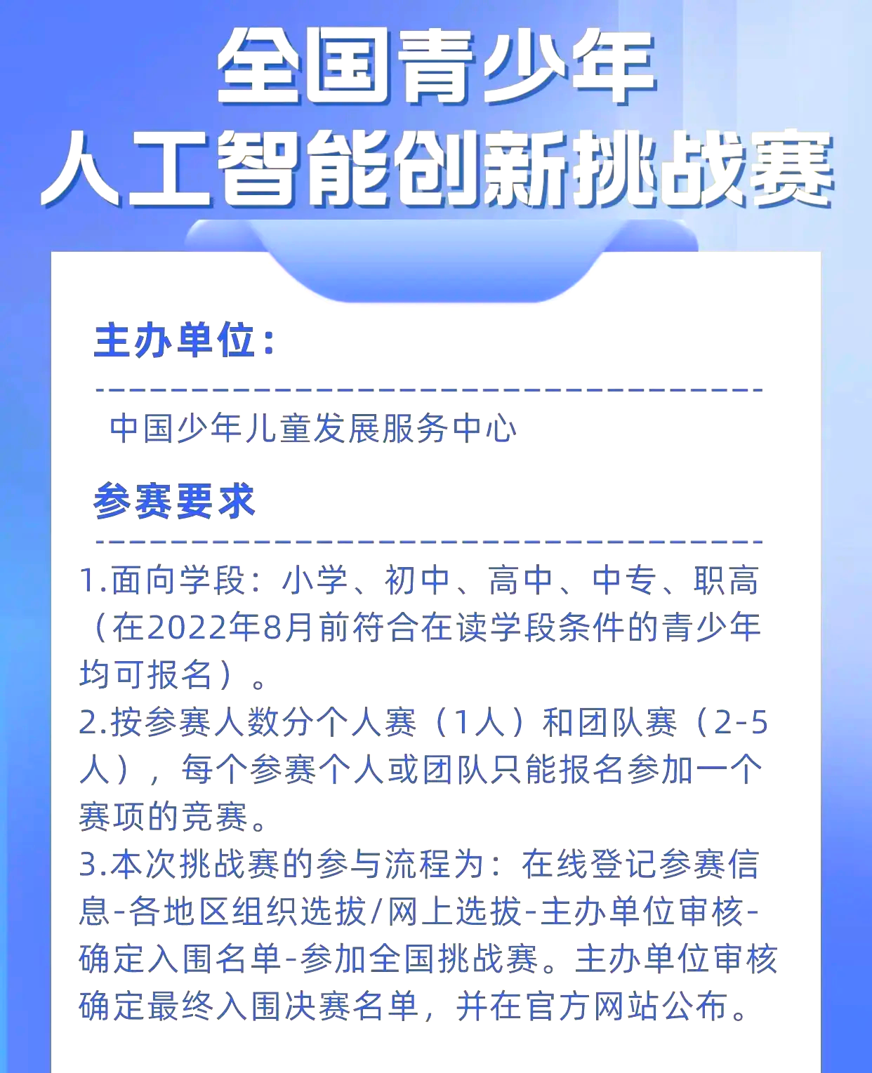 近7000名青少年竞逐全国青少年人工智能创新挑战赛决赛