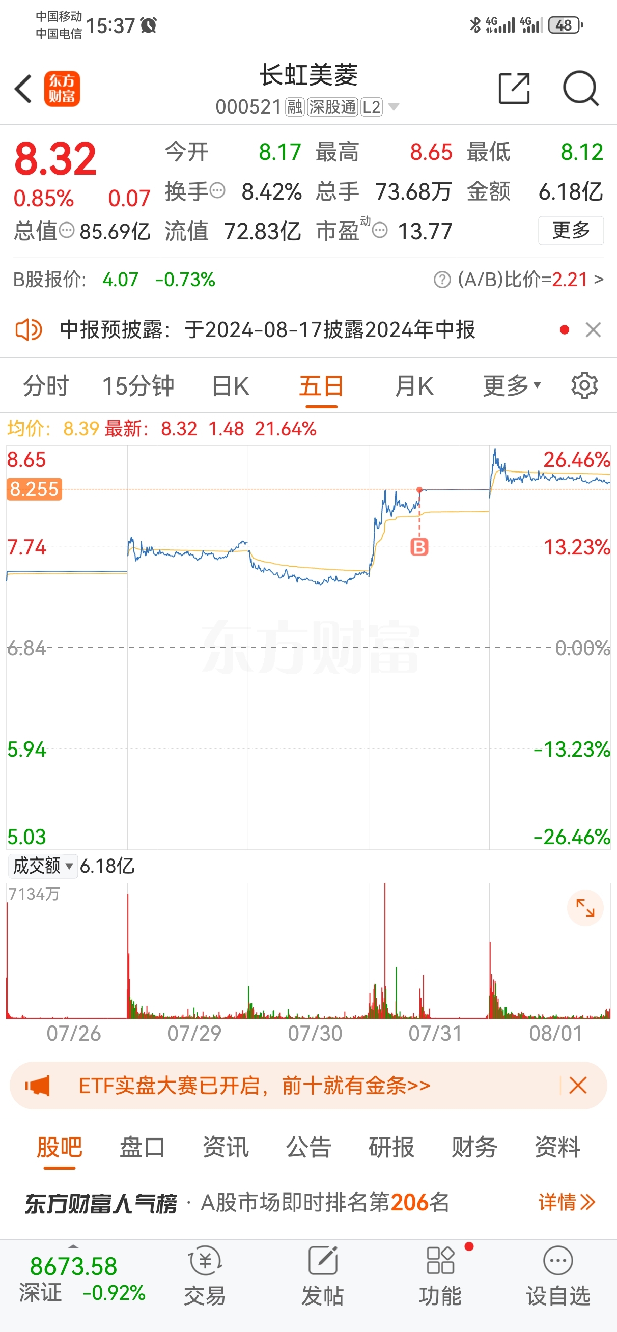 香溢融通(600830)2025年中报简析:营收净利润同比双双增长