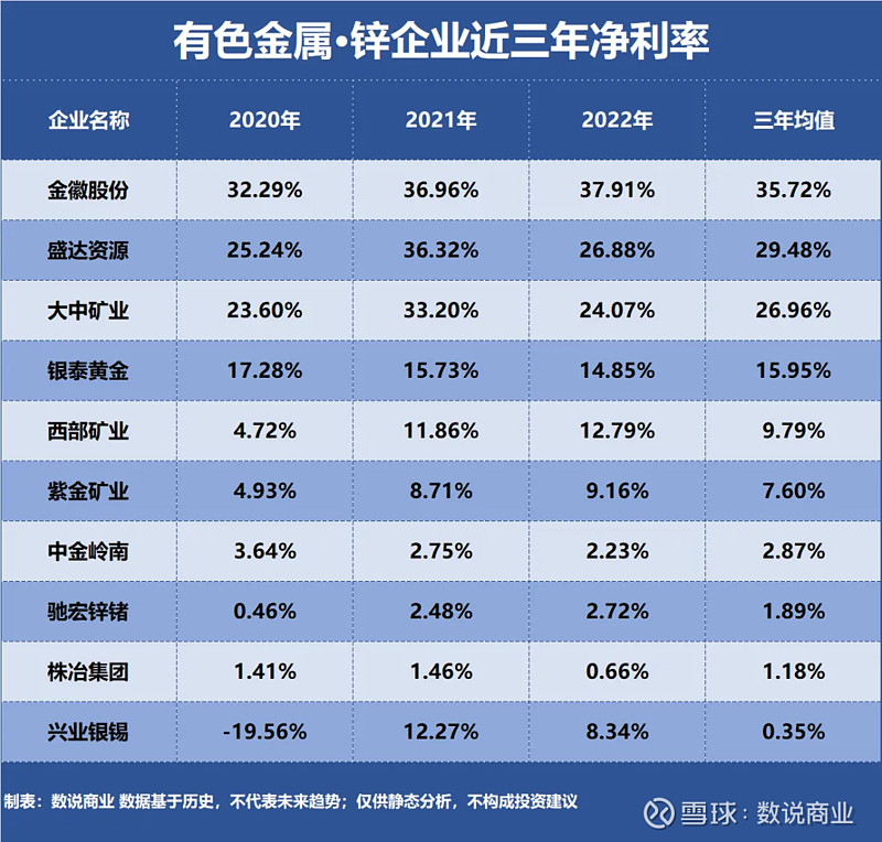 耀皮玻璃（600819）2025年中报简析：净利润同比增长37.92%，盈利能力上升