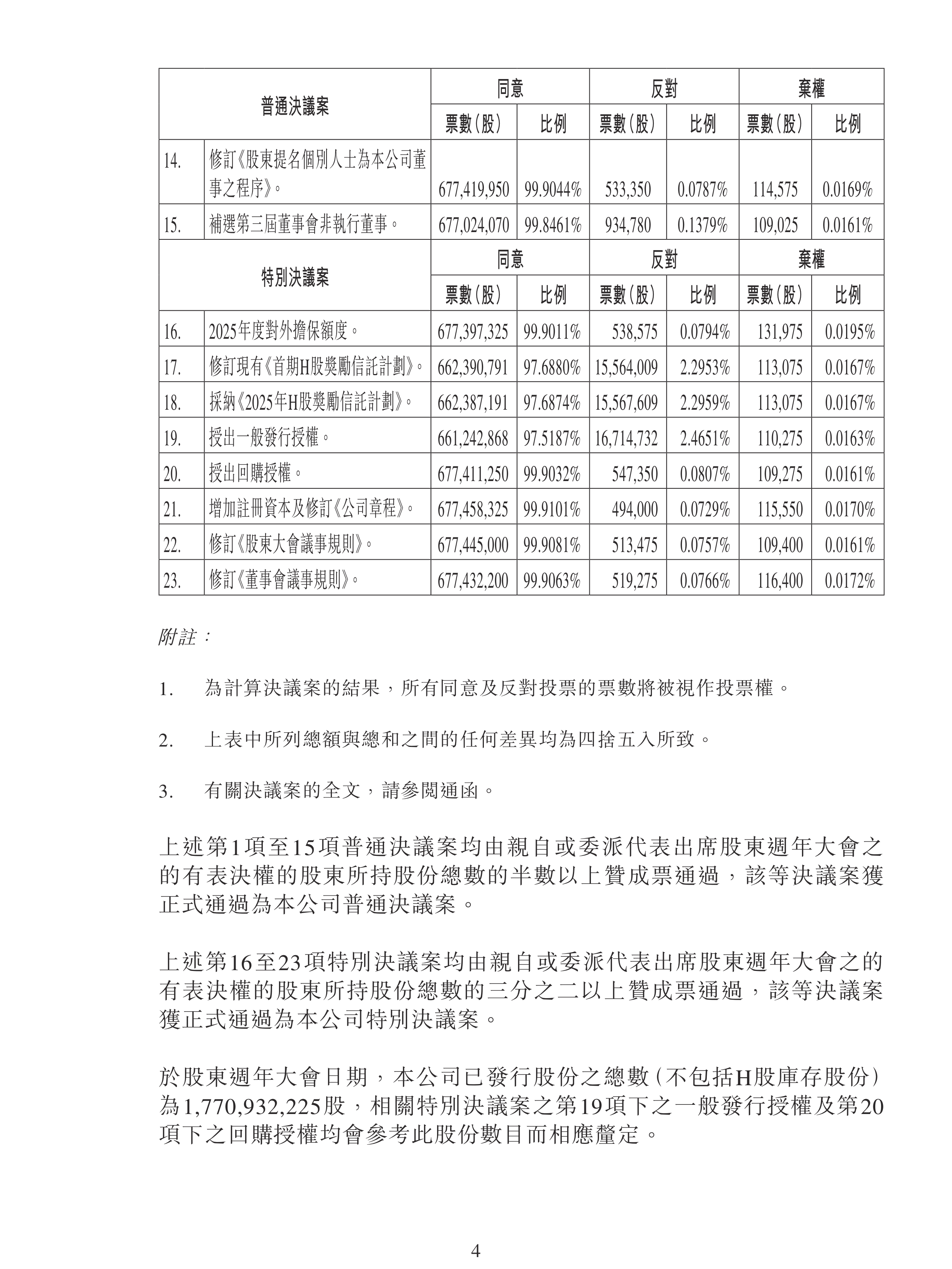 永吉股份(603058)2025年中报简析:增收不增利,公司应收账款体量较大