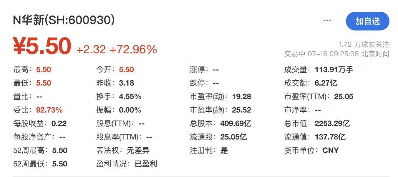 中金公司2025中期业绩：中资企业全球IPO 稳居榜首 国际化布局擎旗中东锚定未来