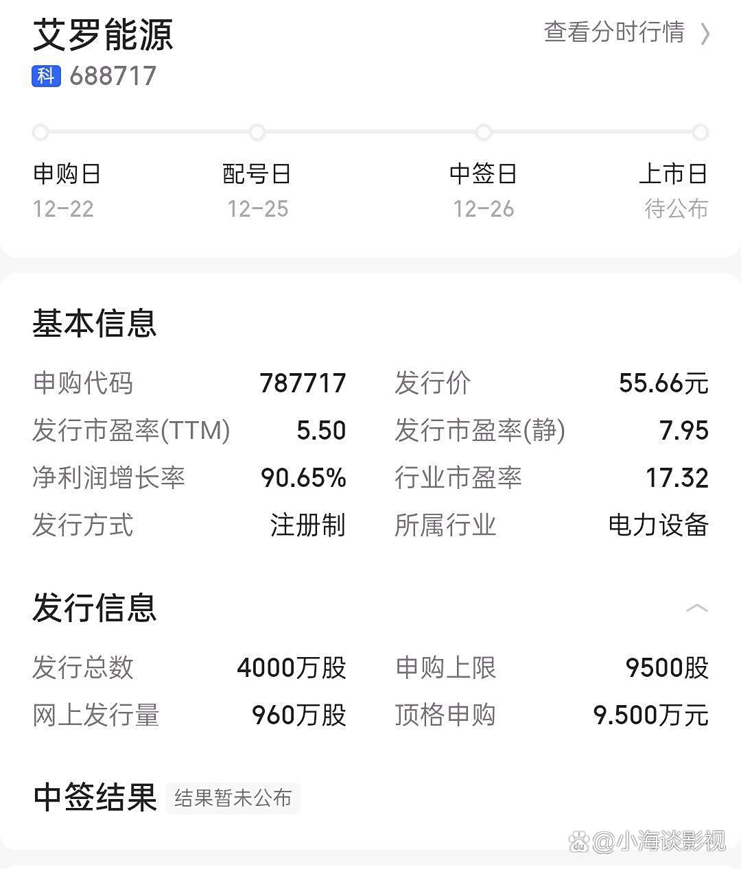 艾罗能源（688717）2025年中报简析：营收净利润同比双双增长，公司应收账款体量较大