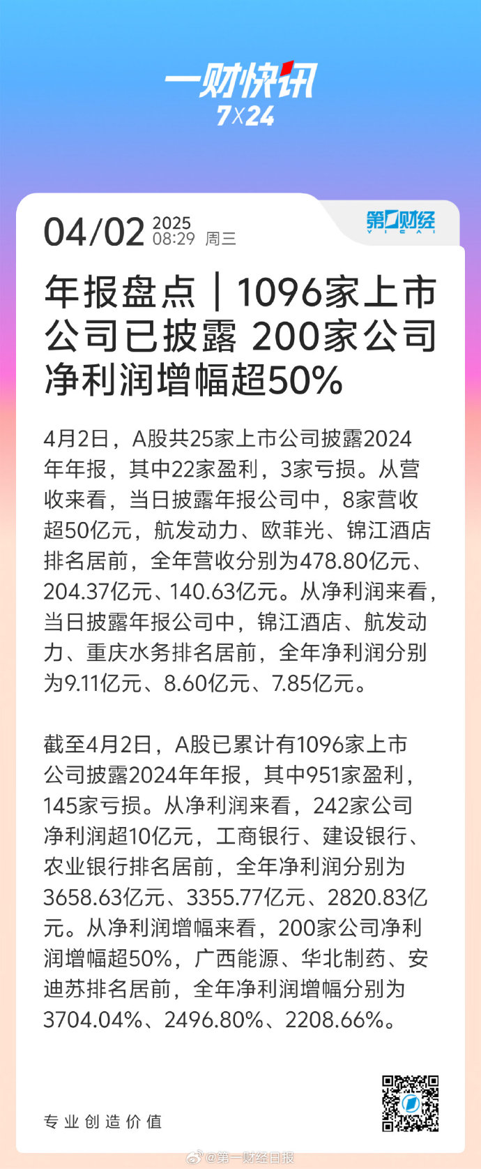 艾罗能源（688717）2025年中报简析：营收净利润同比双双增长，公司应收账款体量较大