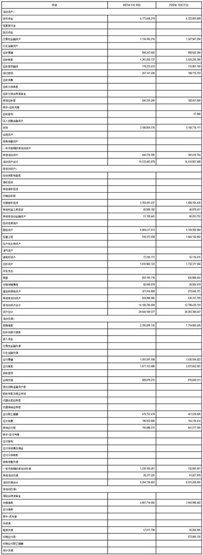 长飞光纤（601869）2025年中报简析：增收不增利，公司应收账款体量较大