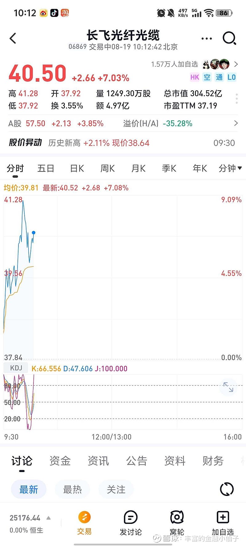 长飞光纤（601869）2025年中报简析：增收不增利，公司应收账款体量较大