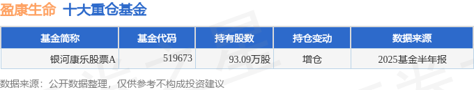 新泉股份(603179)2025年中报简析:营收净利润同比双双增长,应收账款上升