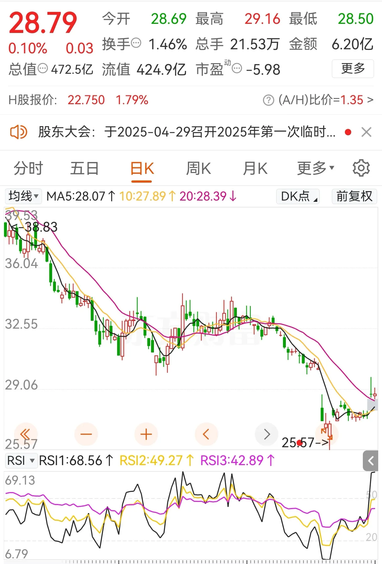 “锂王”天齐锂业上半年扭亏为盈