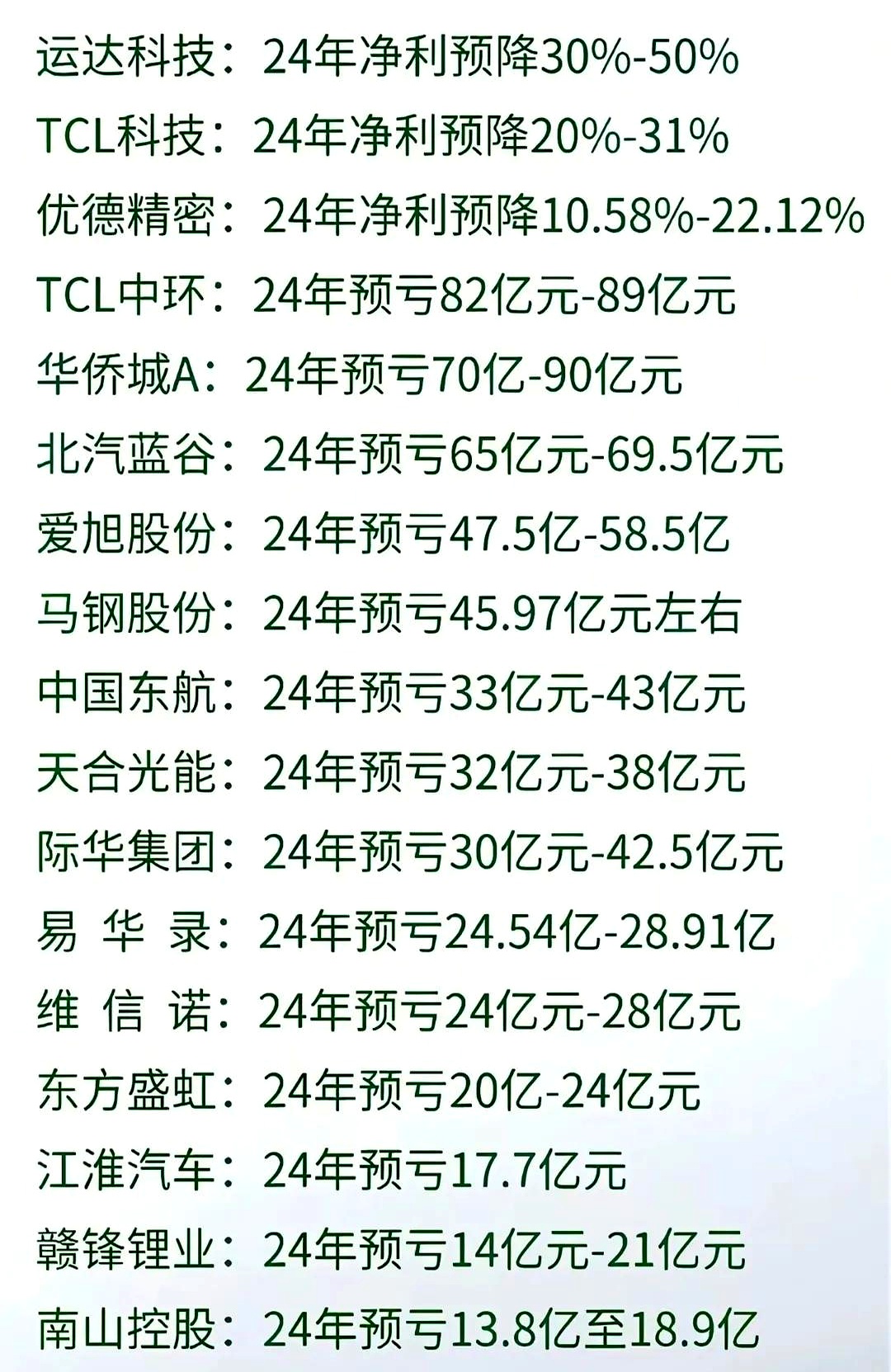 至正股份（603991）2025年中报简析：增收不增利