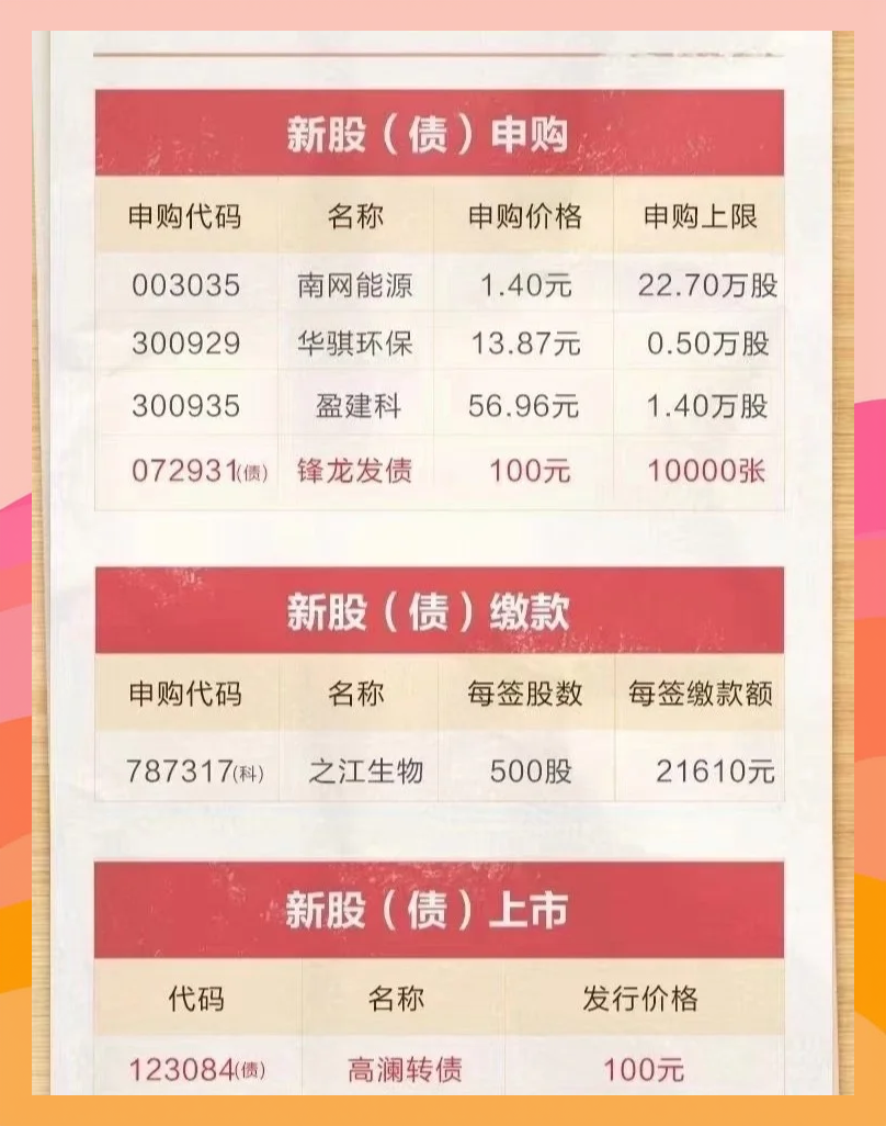 人保伴您前行,人保服务_2024建筑幕墙行业现状及趋势：绿色建筑、科技创新、信息化等将成为行业新一轮成长周期的重要推动力