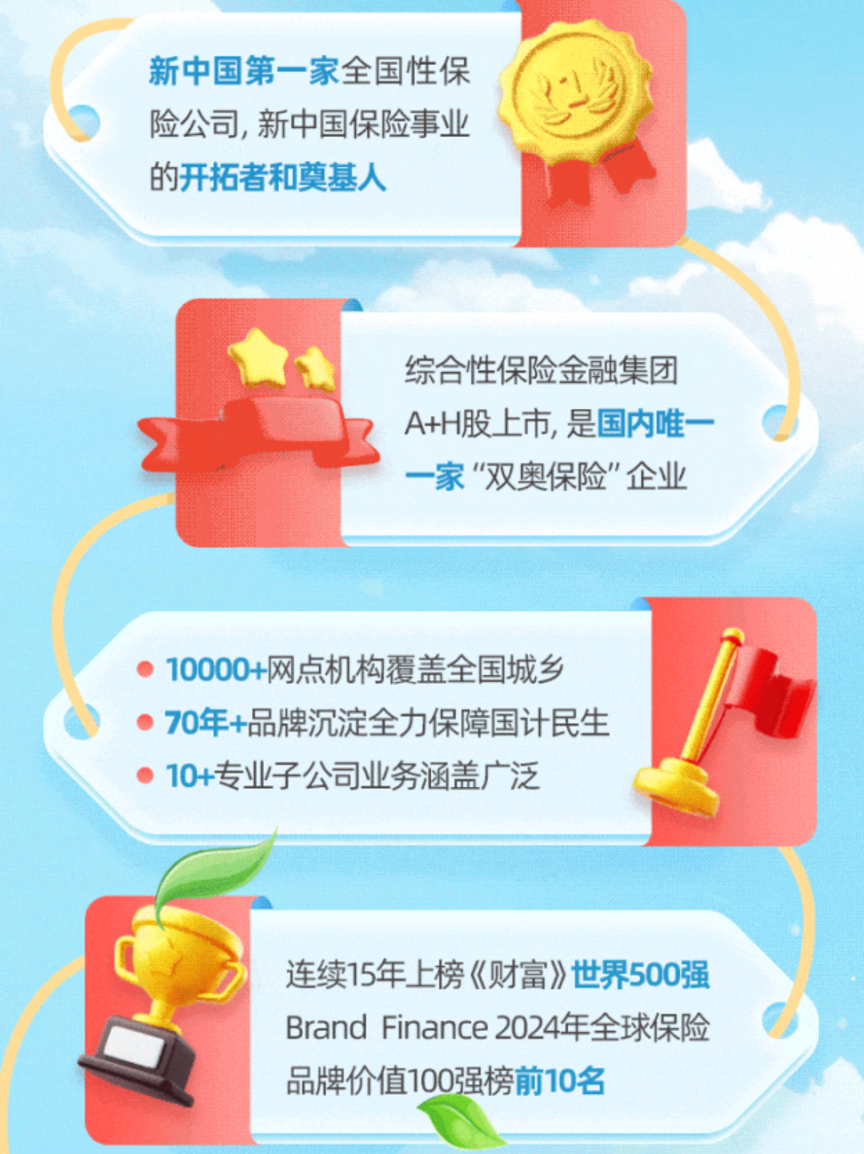 人保伴您前行,人保有温度_燃气灶具行业现状与发展趋势分析2025