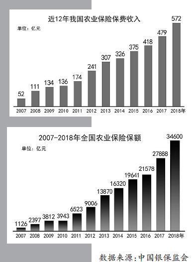 人保伴您前行,人保有温度_燃气灶具行业现状与发展趋势分析2025