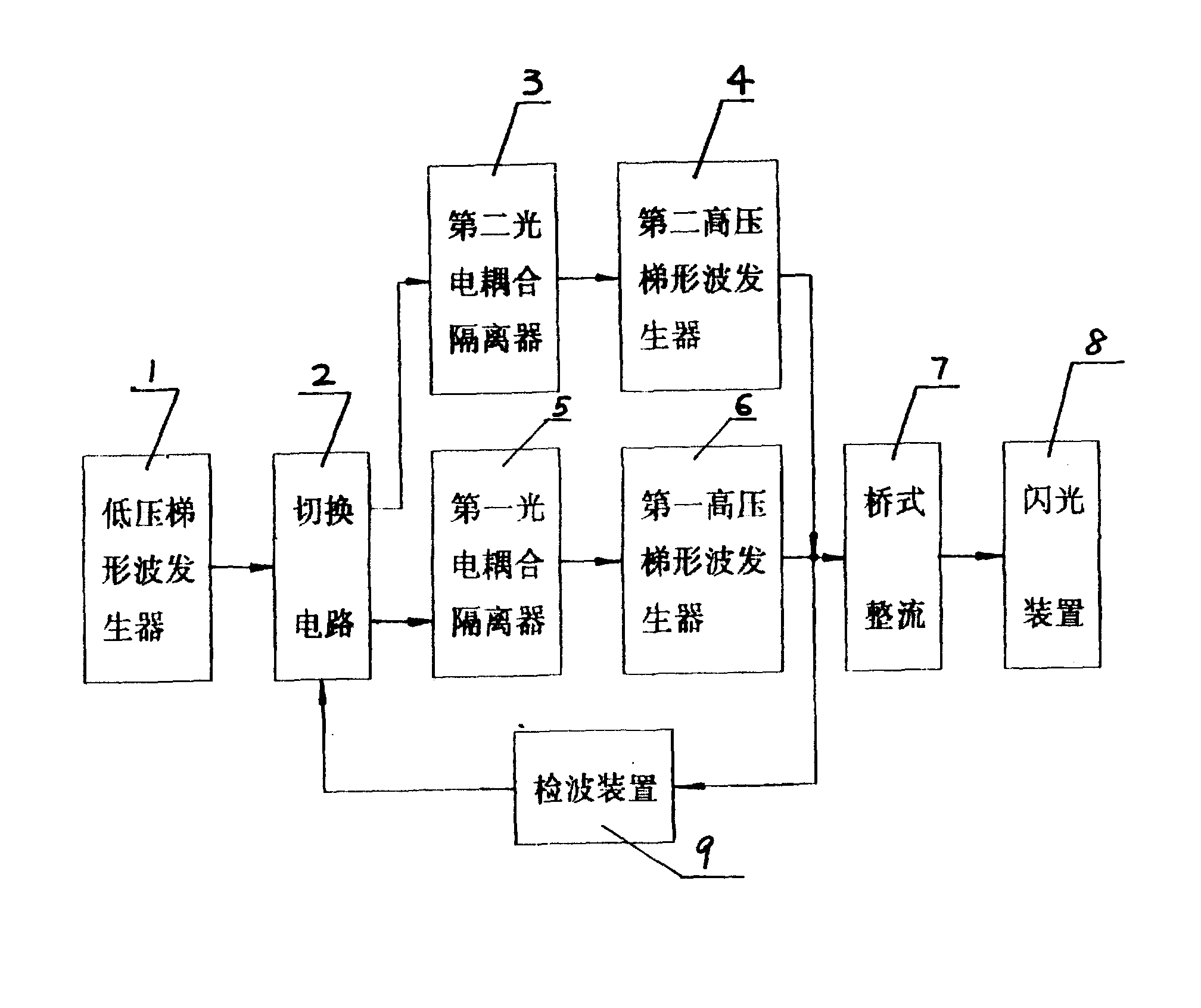 国博电子获得实用新型专利授权：“一种小型化滤波装置及电子装置”