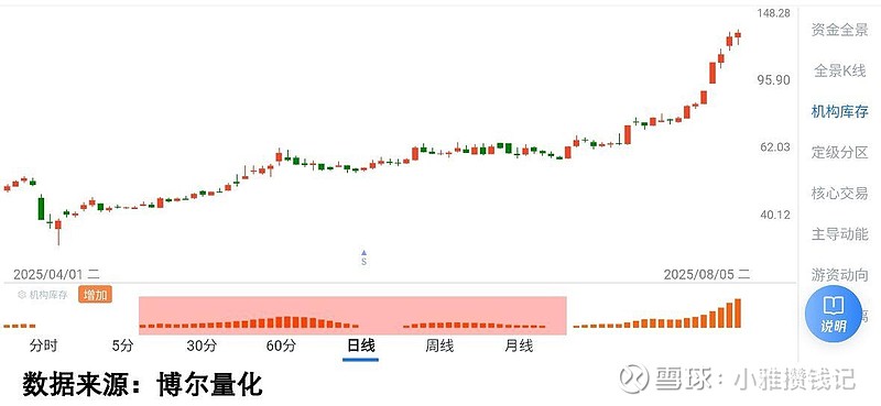 汽车铝压铸件行业报告 汽车铝压铸件行业前景展望_人保服务,人保有温度