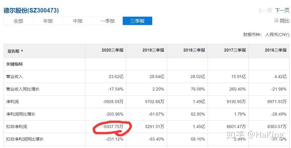 德尔股份:持续关注和跟进国内整车厂出海建设生产基地的发展趋势