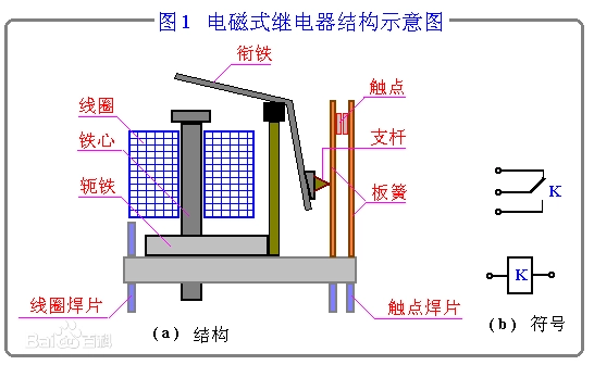 汽车铝压铸件行业报告 汽车铝压铸件行业前景展望_人保服务,人保有温度
