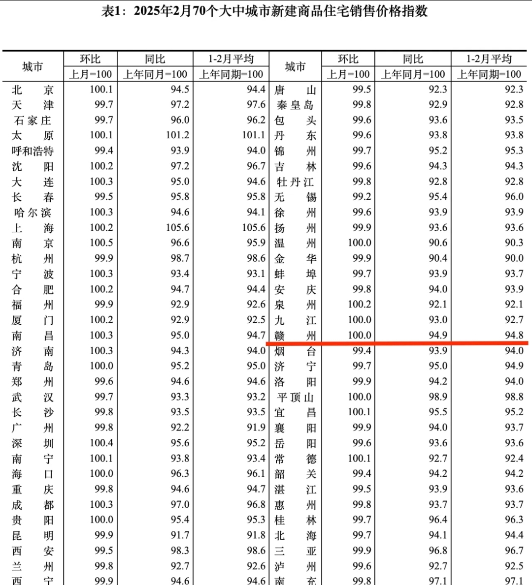 研奥股份最新股东户数环比下降7.38%