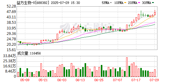 人保伴您前行,人保服务_2024建筑幕墙行业现状及趋势：绿色建筑、科技创新、信息化等将成为行业新一轮成长周期的重要推动力