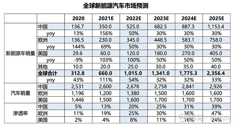 3000万技能缺口下的博弈：2025-2030中国中等职业教育行业市场潜力与竞争格局_人保车险   品牌优势——快速了解燃油汽车车险,人保护你周全