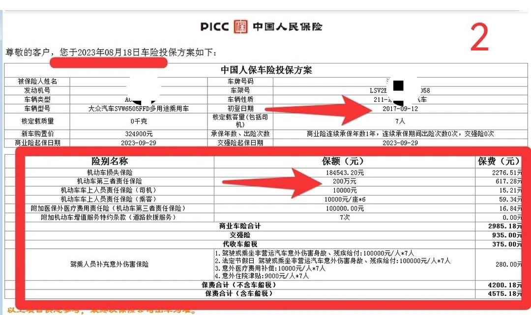 人保车险 品牌优势——快速了解燃油汽车车险,人保车险_再保险行业竞争格局分析与未来发展趋势预测,市场商业模式正在改变
