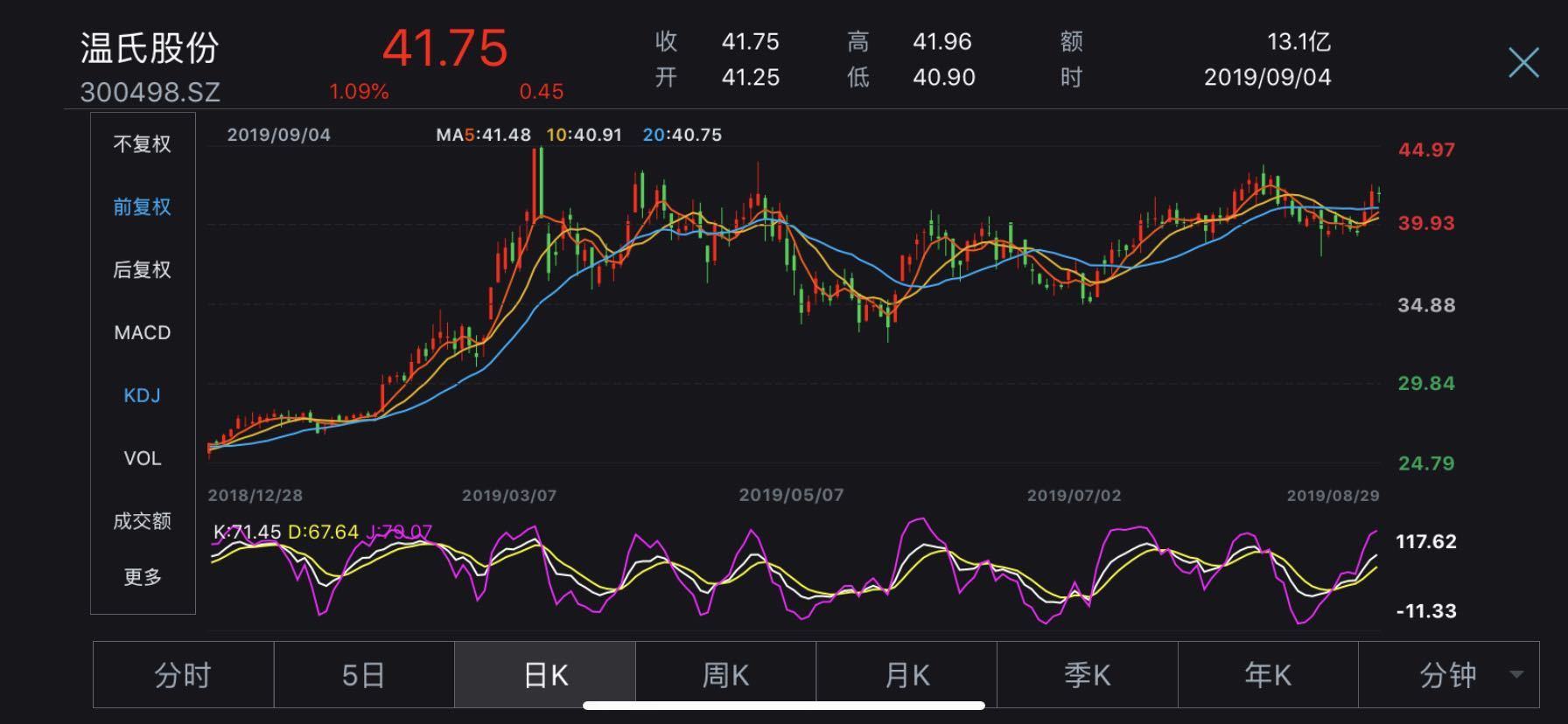 正邦科技：截至2025年8月20日股东总数为15.32万户