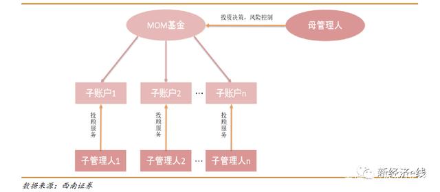 汽车铝压铸件行业报告 汽车铝压铸件行业前景展望_人保服务,人保有温度