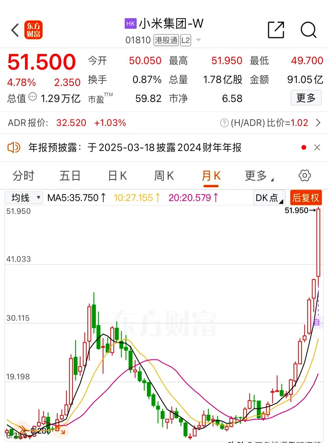 7只工业母机概念股上半年净利润均超亿元