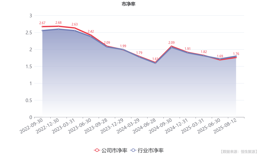 汽车铝压铸件行业报告 汽车铝压铸件行业前景展望_人保服务,人保有温度