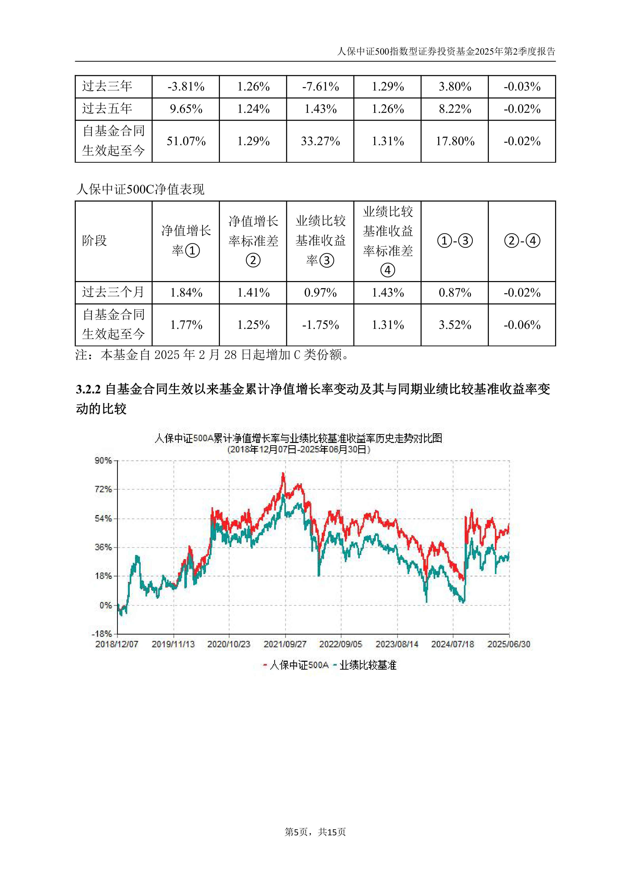 3000亿补贴下的机遇与挑战：2025-2030充电设施行业投资策略重构_人保车险   品牌优势——快速了解燃油汽车车险,拥有“如意行”驾乘险，出行更顺畅！