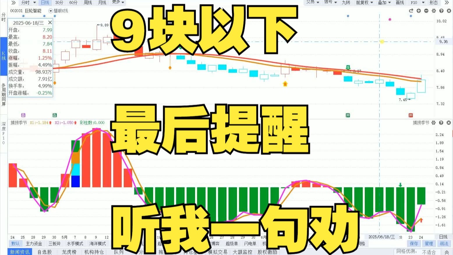 巨轮智能龙虎榜数据(9月2日)