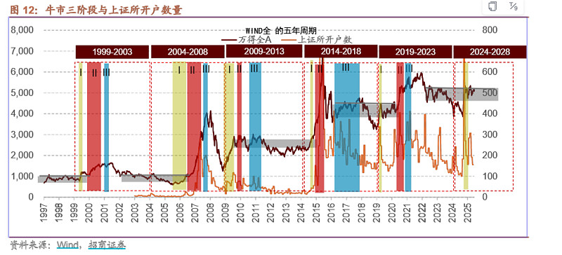 人保伴您前行,人保服务_2024建筑幕墙行业现状及趋势：绿色建筑、科技创新、信息化等将成为行业新一轮成长周期的重要推动力