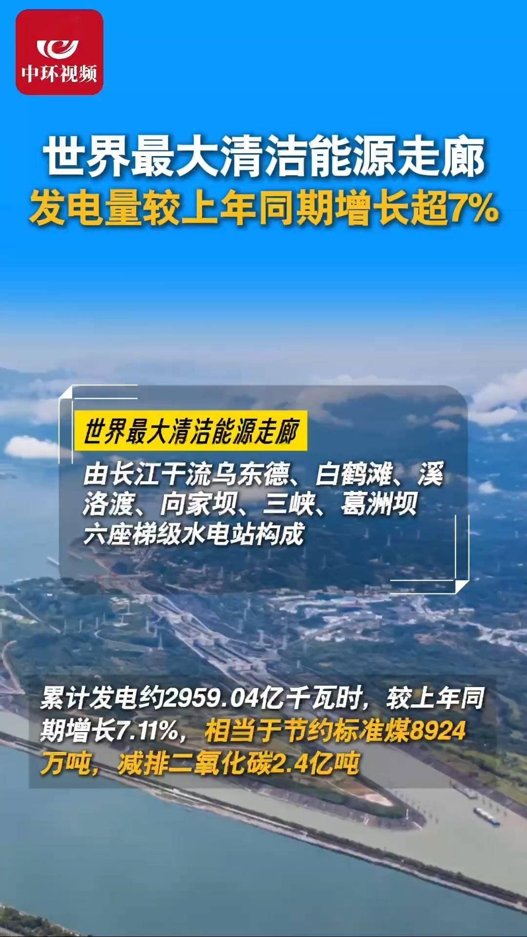 国家能源局:7月全社会用电量10226亿千瓦时 同比增长8.6%