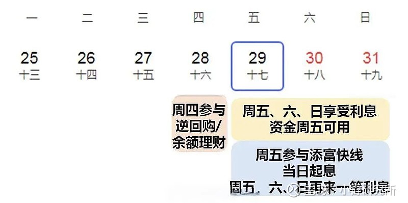 两市ETF两融余额较上一日减少8.87亿元