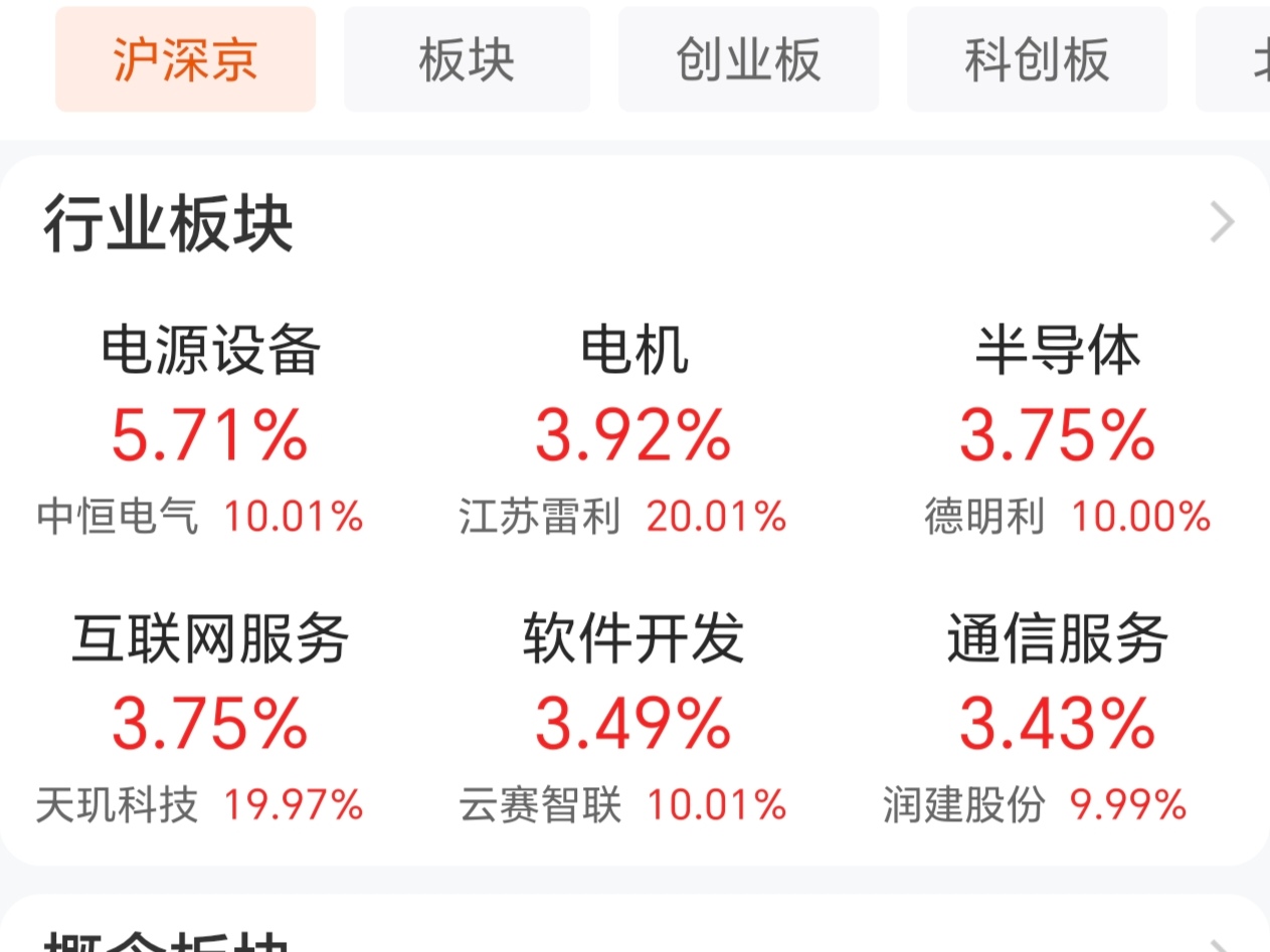 18只科创板股获融资净买入额超5000万元