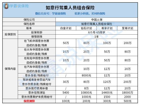 2025中国食用菌产业链：小蘑菇里的大未来_人保财险 ,拥有“如意行”驾乘险，出行更顺畅！