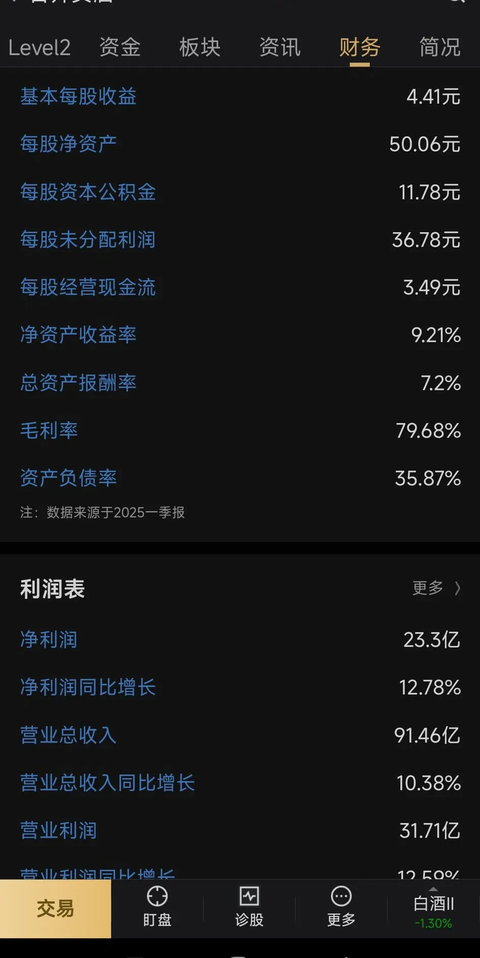 中国银河证券上半年净利润64.88亿元，创历史新高