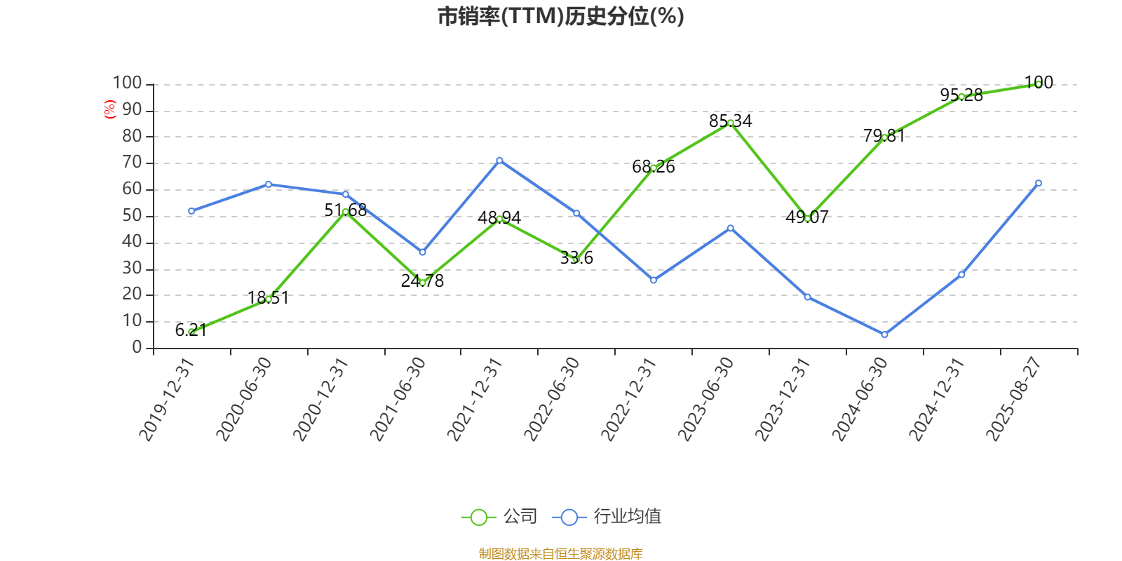 公告精选：天普股份将停牌核查股价异动；罗博特科、佳讯飞鸿等签订海外合同