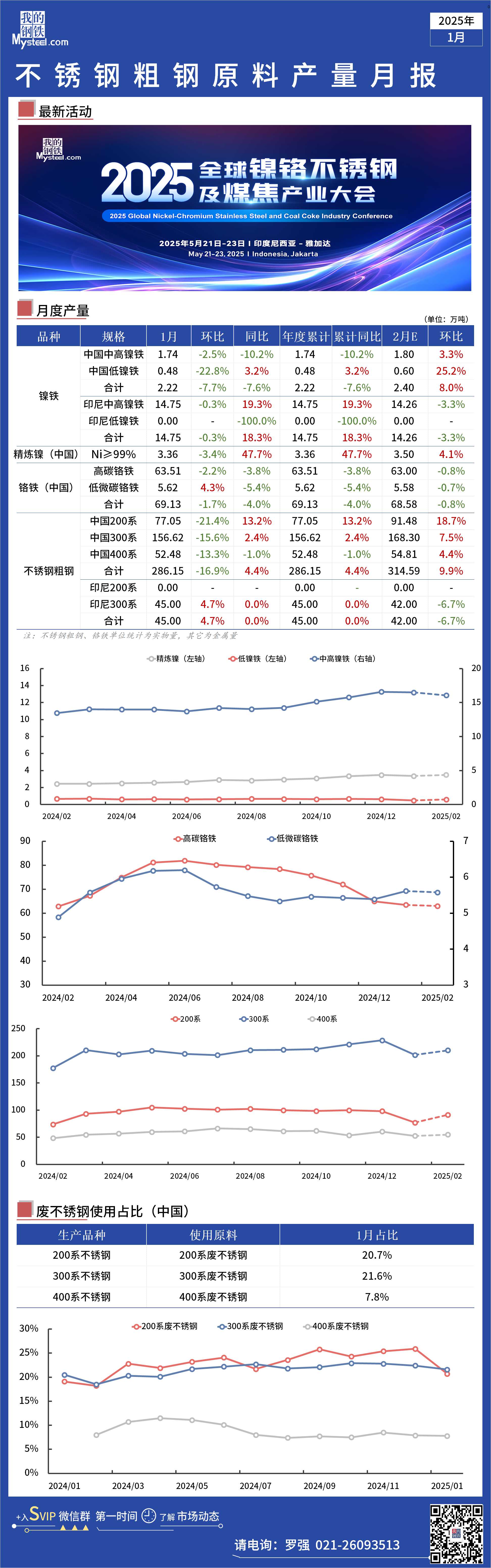 国家统计局公布2025年早稻产量数据